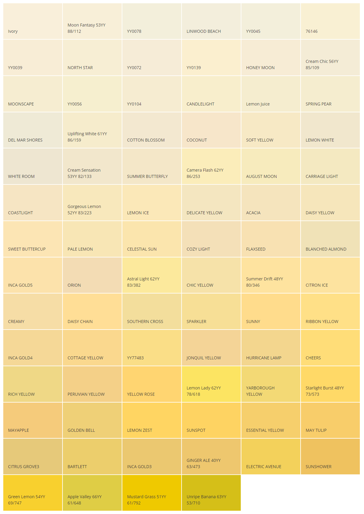 Bảng màu sơn nhà màu vàng kem